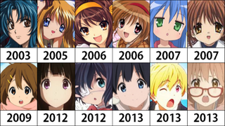 Illustration for article titled A Serious Look at Big Anime Eyes